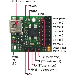 Pololu Micro Maestro 6-Channel USB Servo Controller